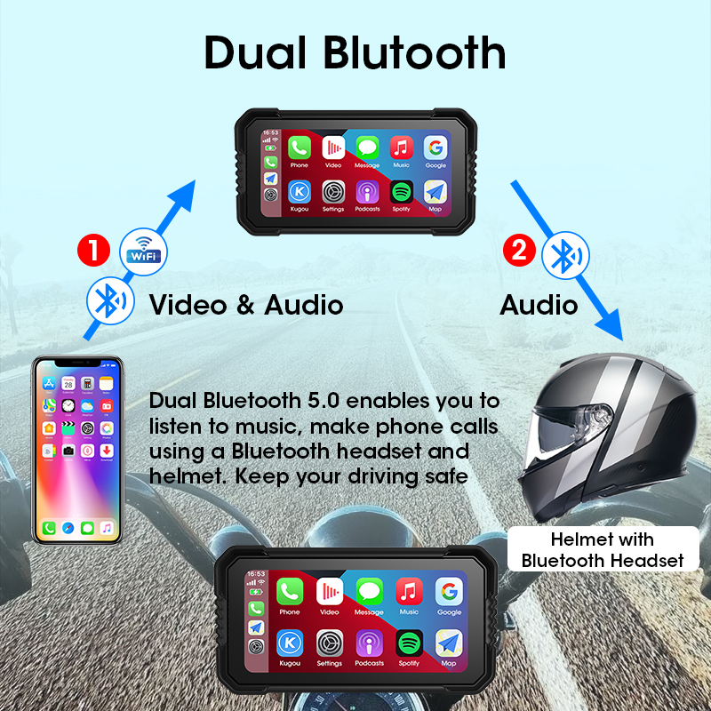 6.25 inç Carplay Ekranlı Motos - Dual Monitor Stand incelemesi ve fiyatı