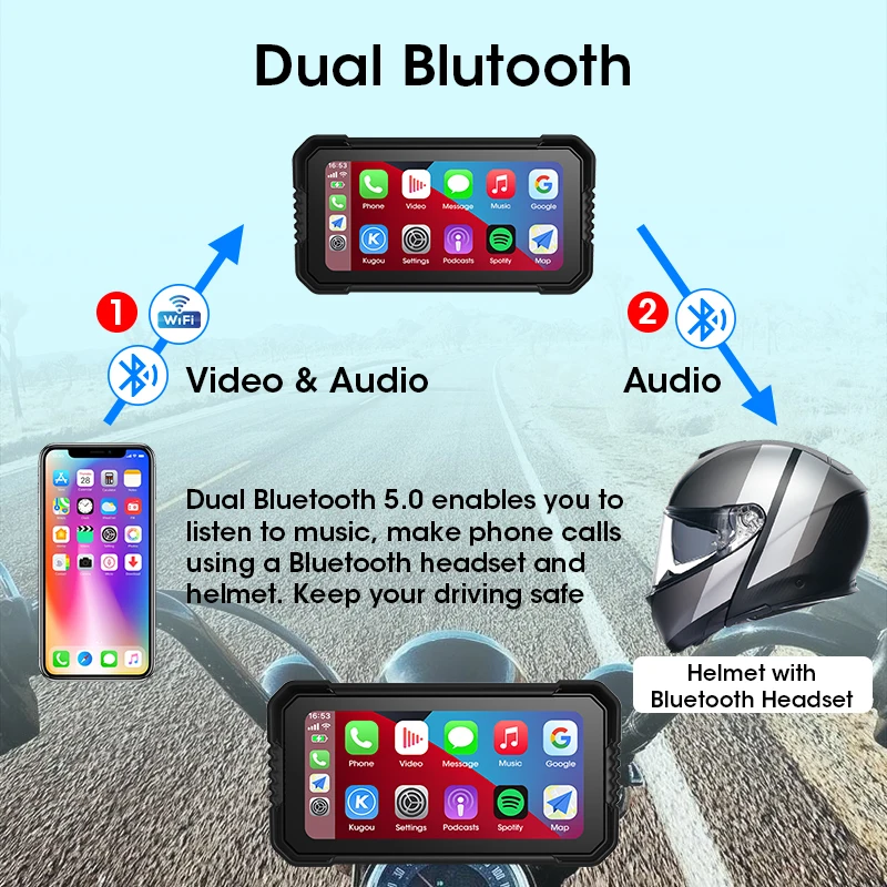 6.25 inç Motosiklet Carplay Ek - Dual Monitor Stand incelemesi ve fiyatı